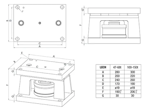 Baykon LECH High Capacity Ring Type Weigh Module