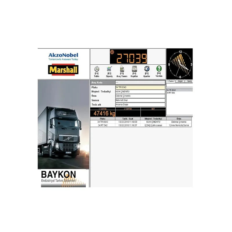 Baykon Exproof Voertuig weegbrug