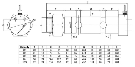 Baykon BYP60 Load Pin