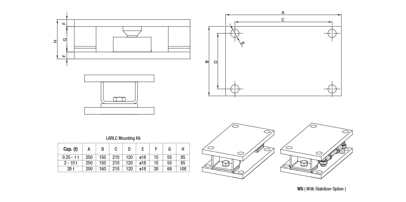 Baykon LARLC Weigh Module for Ring Type