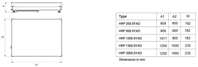 Baykon HRP 5Y KO Mass Comparator