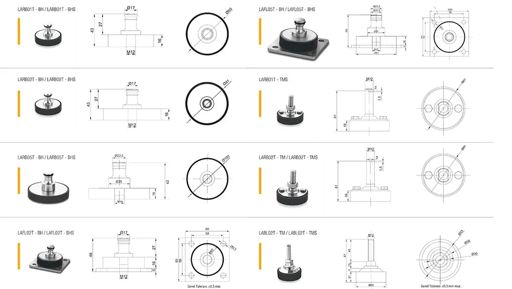 Baykon Load Cell Poten