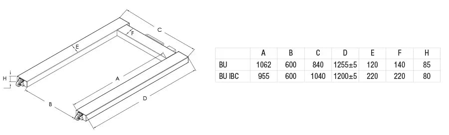 Baykon BU Pallet Scale