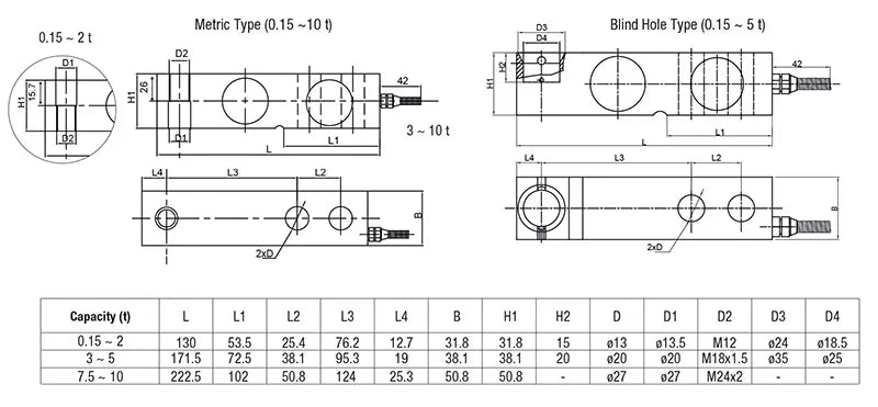 Baykon BS063D/BS063SD Digital Beam Load Cell