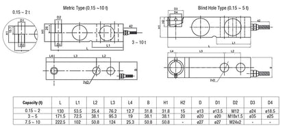 Baykon BS063D/BS063SD Digital Beam Load Cell