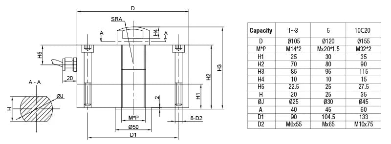 Baykon BY801 Tension-Compression Force Sensor