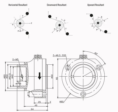 Baykon BW010 Web Tension Load Cell