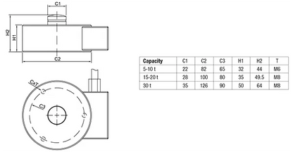 Baykon BR200S Ring Type Load Cell