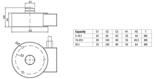 Baykon BR200S Ring Type Load Cell