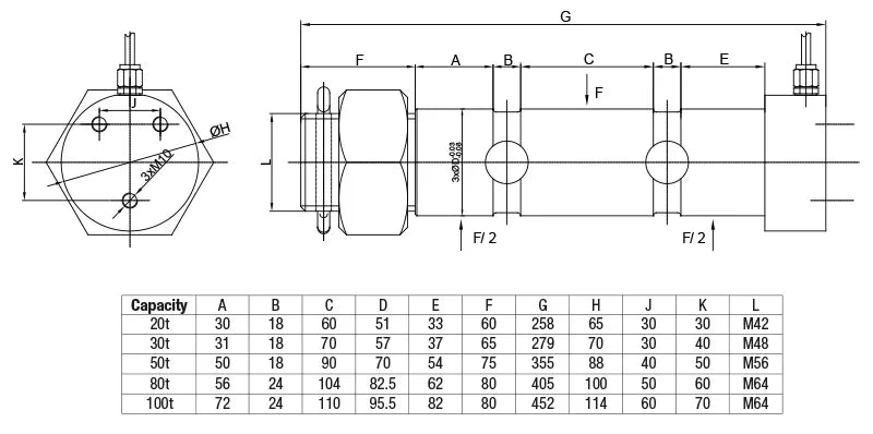Baykon BYP60 Load Pin