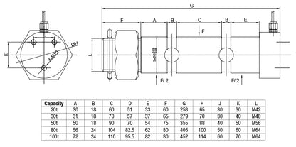Baykon BYP60 Load Pin