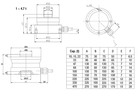 Baykon BR110SD Digital Ring Load Cell