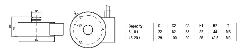 Baykon BR200SD Digital Ring Load Cell