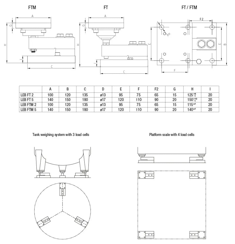 Baykon LEB/FT-FTM Weigh Module for Beam Type