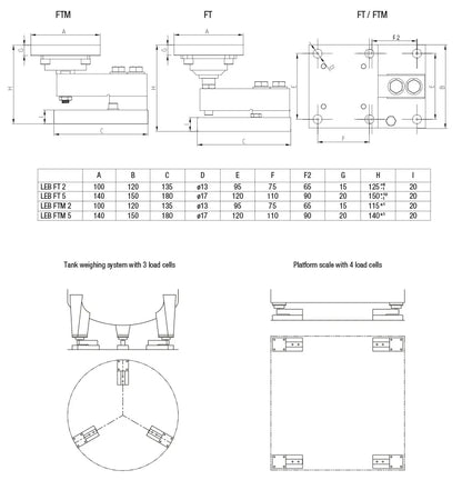Baykon LEB/FT-FTM Weigh Module for Beam Type