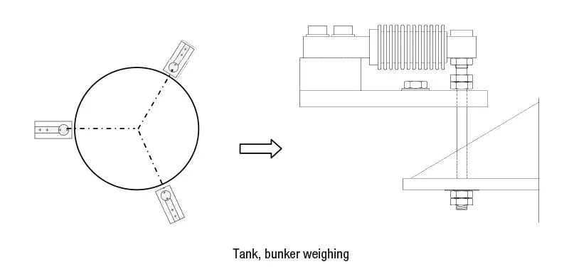 Baykon LA54 Weigh Module for Tension Type