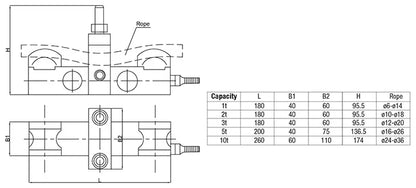 Baykon BY602 Rope Tension Load Cell