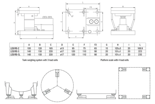 Baykon LEB/FL-RC-SP Weigh Module for Beam Type