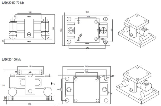 Baykon LAD420 Weigh Module for Double Ended Type