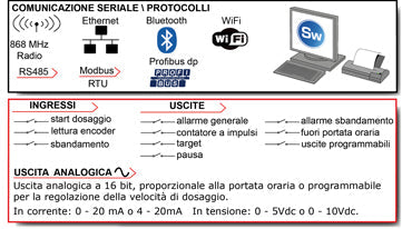 Dini Argeo - BELT