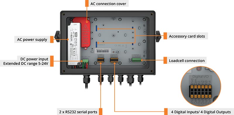 Rinstrum C3 series - C350/357