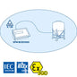 Dini Argeo - DFW-IECEX3GD